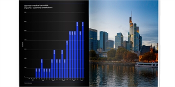 German Medical Cannabis Market to Top €420m in 2024 Amid ‘Second Wave of German Cannabis’