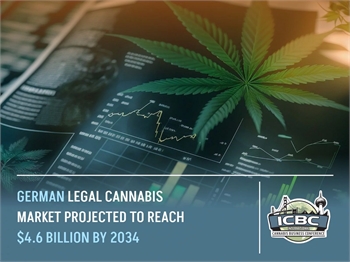 German Legal Cannabis Market Projected To Reach $4.6 Billion By 2034